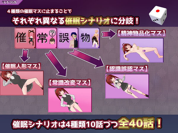 催●改変すごろく〜催●人形・常識改変・認識誤認・精神物品化〜 画像5