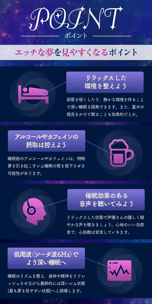 【夢精・明晰夢】夢見る射精〜力の抜けきったアナタに淫らな言葉が降り注ぐ〜feat.涼花みなせ 画像3