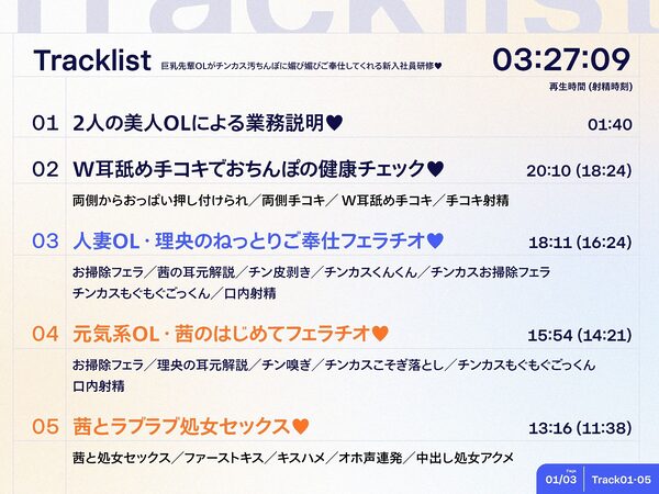 巨乳先輩OLがチンカス汚ちんぽに媚び媚びご奉仕してくれる新入社員研修♪【KU100】 画像5