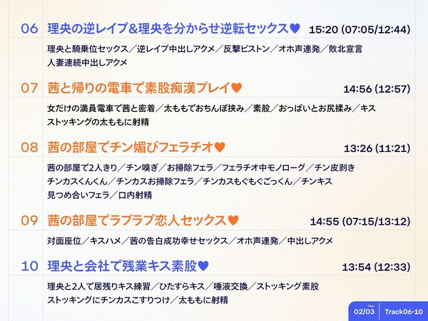 巨乳先輩OLがチンカス汚ちんぽに媚び媚びご奉仕してくれる新入社員研修♪【KU100】 画像6