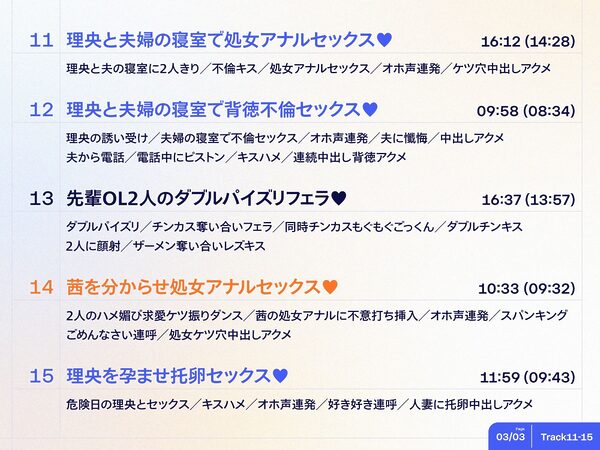巨乳先輩OLがチンカス汚ちんぽに媚び媚びご奉仕してくれる新入社員研修♪【KU100】 画像7