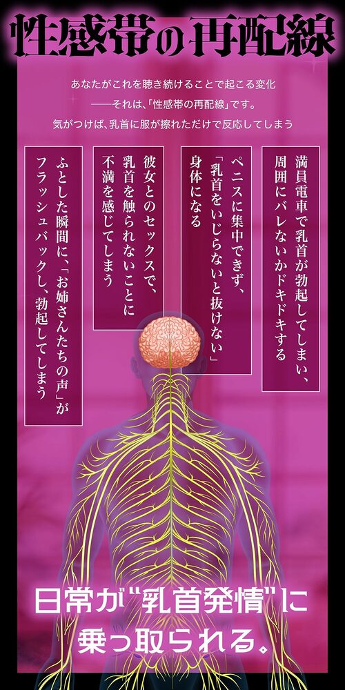 メス喘ぎが止まらない!『寸止め』乳首開発──気持ちよすぎて、‘男’が壊れる── 画像3