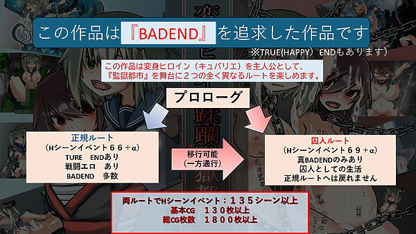 変身ヒロイン蹂躙監獄都市 画像1