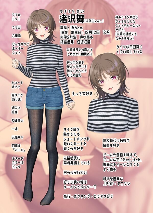 気が早い後輩彼女と渚沢家のHな日常 画像1