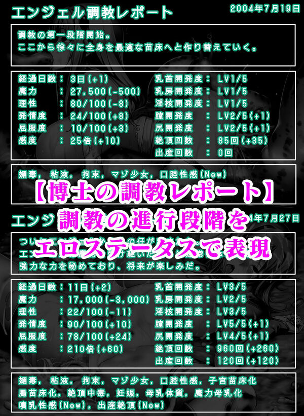 神聖天使クオン VS ナメクジ博士 〜淫虐の苗床家畜改造・大量出産〜 画像9