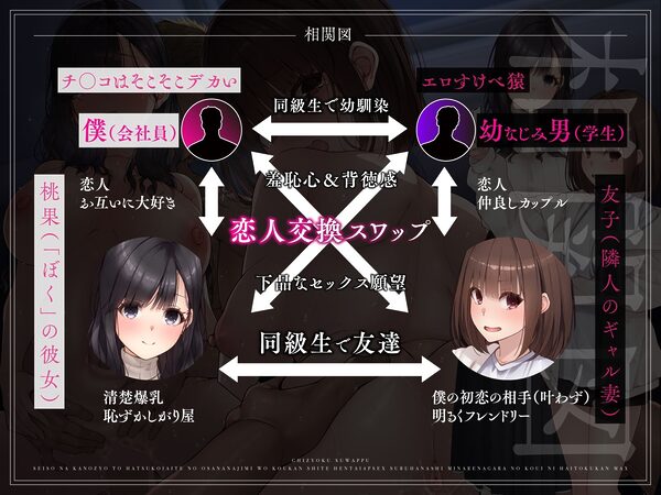 【恥辱スワップ】清楚な彼女と初恋相手の幼馴染を交換して変態4Pセックス！〜見られながらの行為に背徳感MAX【快楽覚醒】 画像3
