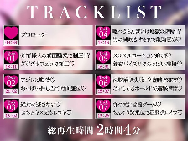 【逆レ】【各章搾精シチュ挿絵同梱!】常識改変〜正義のチンポは悪のおまんこで搾精デス〜 画像3